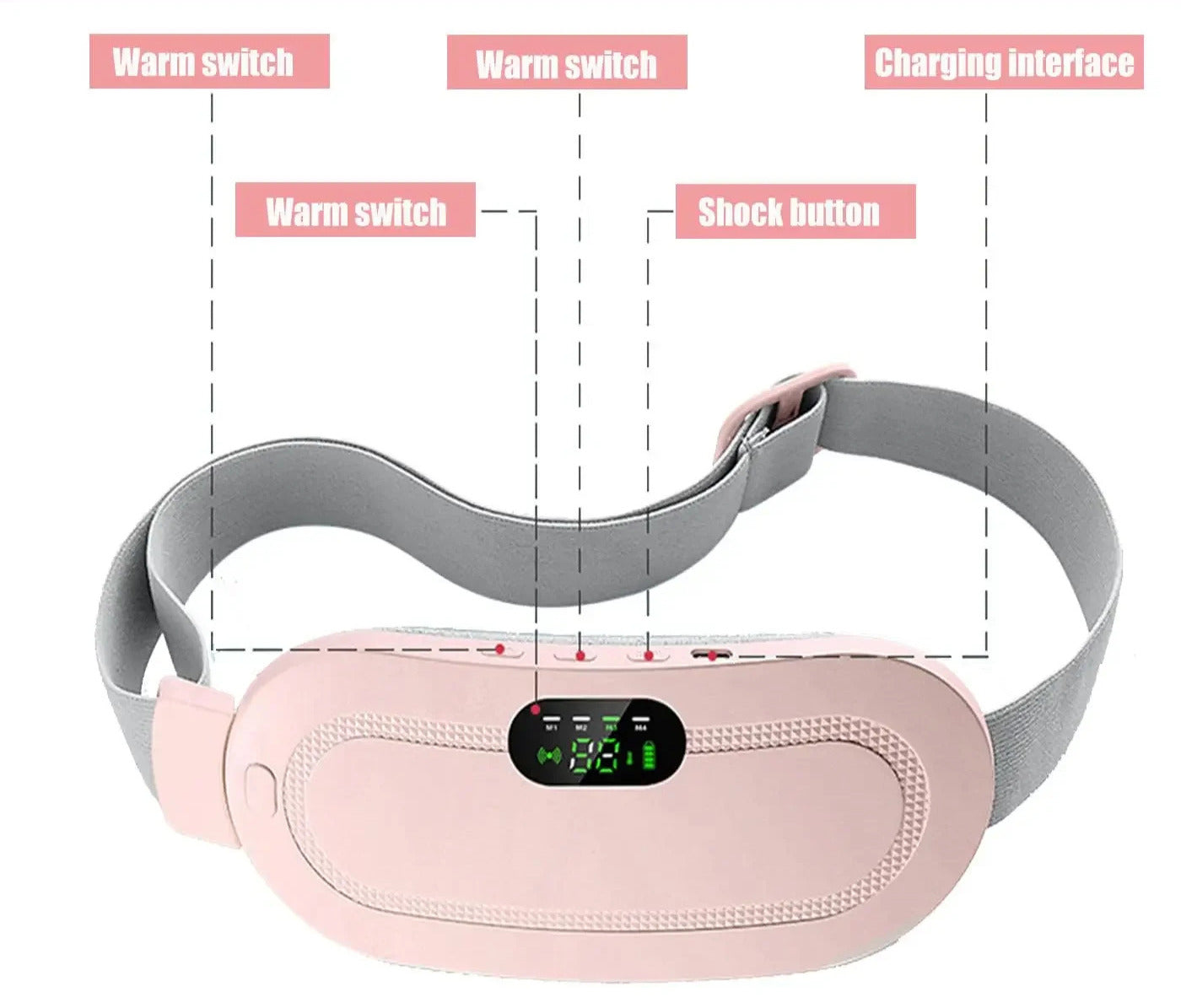 Wearable Menstrual Heating Pad – Electric Period Pain Relief Belt with Heat & Vibration